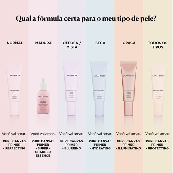 L.MERCIER  PRIMER HYDRA  FACE MINI